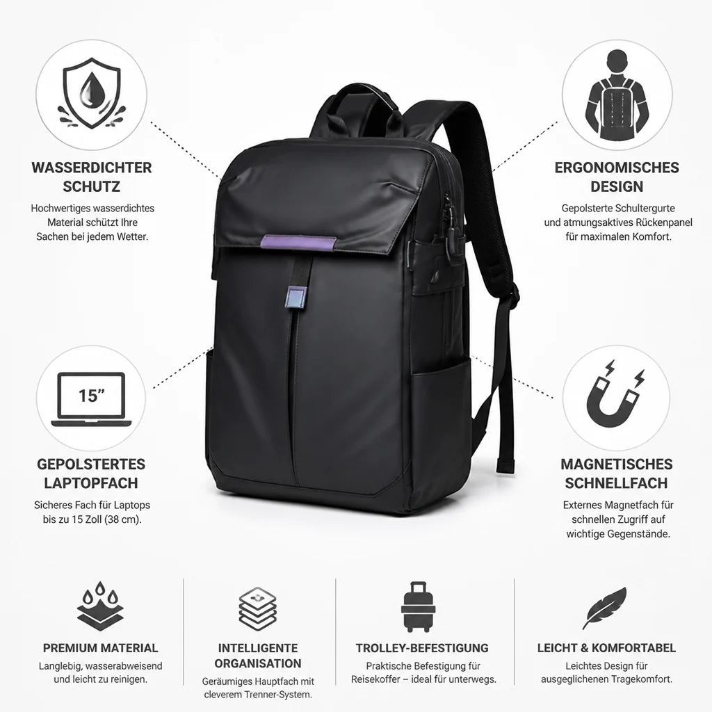 Waterproof Ergonomic Padded Laptop Backpack (Fits 15 Inch / 38 cm)