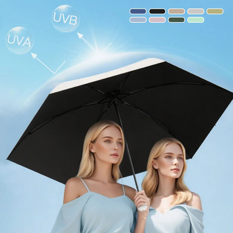 Capsule Pocket Umbrella with Sun Protection