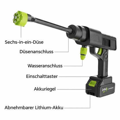 TurboJet™ High-Pressure Cleaner — Effortless, Scratch-Free Cleanliness Anywhere