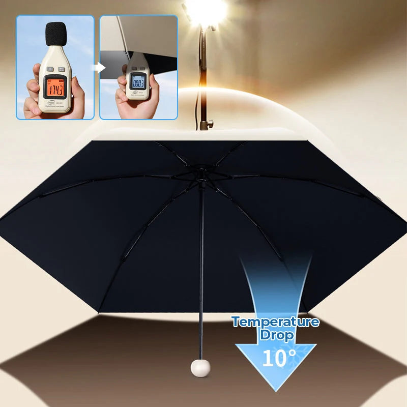 Capsule Pocket Umbrella with Sun Protection