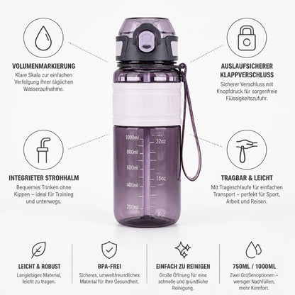 Leak-proof Sports Water Bottle with Screw Cap and Integrated Straw