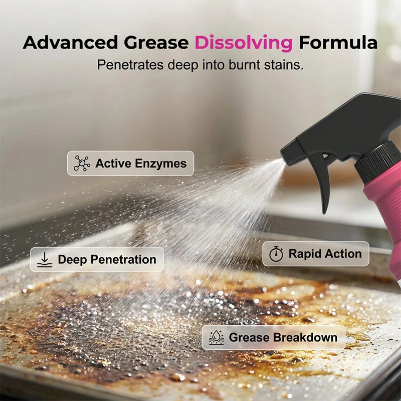 PyroFlash™ — Banishes Grease and Dirt So Your Grill Shines Like New Again!