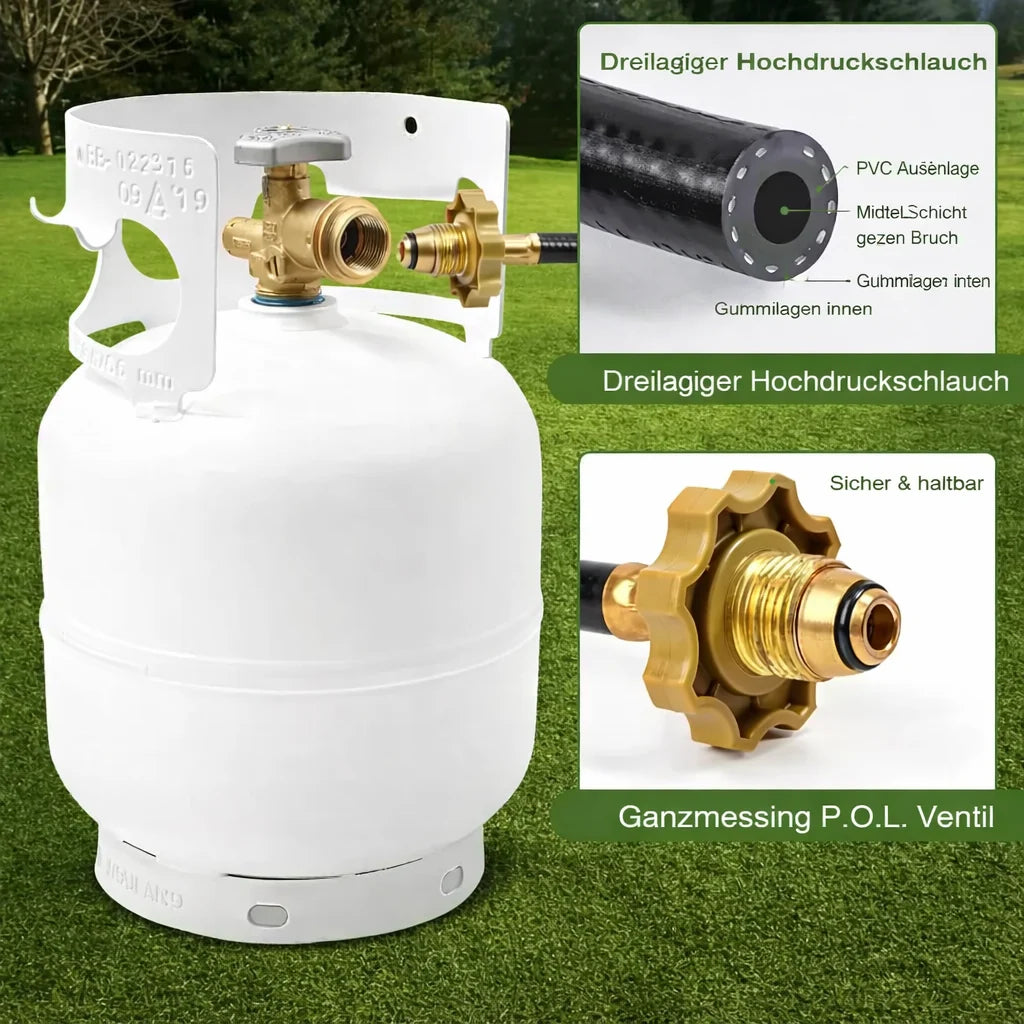 FlamoraX™ Torch — Master Your Flame, Confidently Fight Weeds and Ice