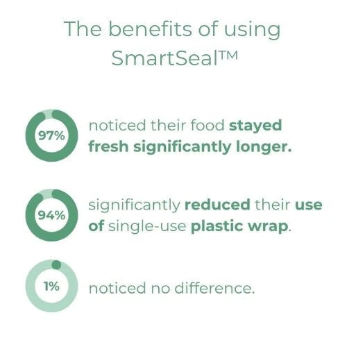 SmartSeal Fresh Keeping Lids 100 Pieces BPA-Free