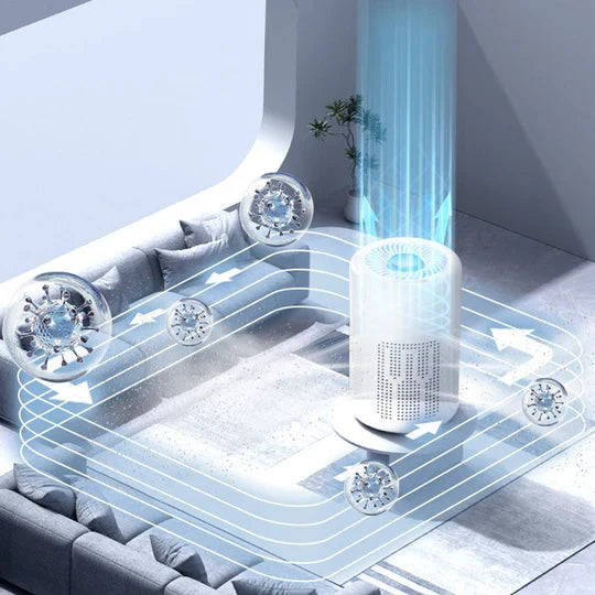 AeroPure Deluxe™ Air Purifier with Multi-Layer Filtration