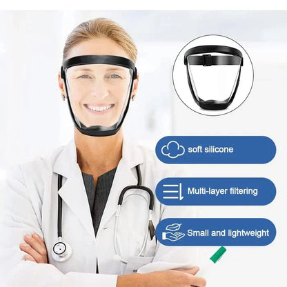 Face Shield Mask Transparent – Occupational Safety