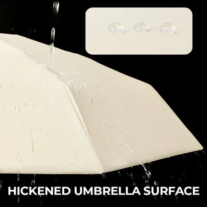 Capsule Pocket Umbrella with Sun Protection