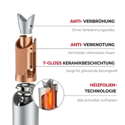 VivaCurl™ Styler — Transform Your Hair into Irresistible, Admired Curls Full of Shine and Life