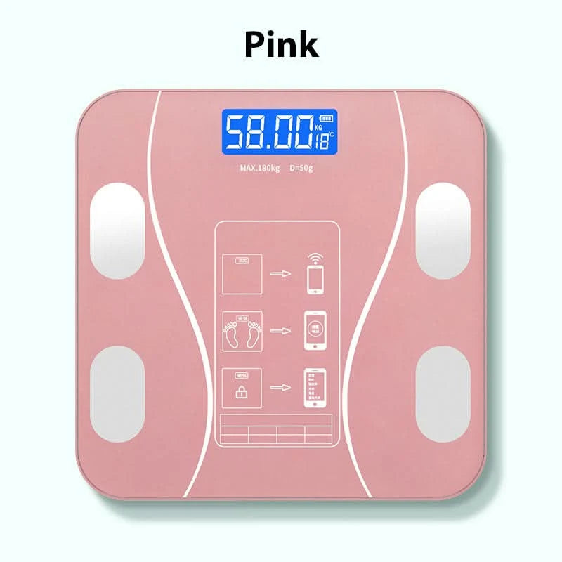 VitaPulse Smart Scale – Measures 18 Body Metrics