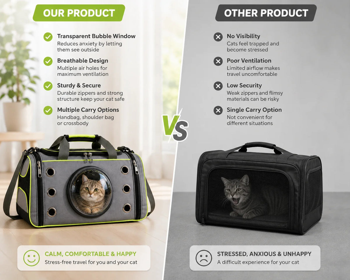 Breathable Cat Carrier Bag with Viewing Window