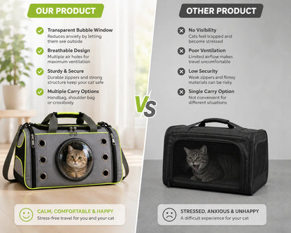 Breathable Cat Carrier Bag with Viewing Window