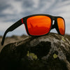 Aquara™ — See Fish, Feel Success: Clear Vision for Your Best Fishing Time